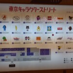 Toutes les franchises planquées sous la Tokyo Station