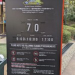 Les temps d'attentes étaient gérés à la main par les staffs - qui venaient souvent remplacer les chiffres. Très old school, haha.