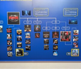 Il y'avait des "timelines" des franchises principales - j'aime bien celui dédié à Resident Evil, j'ignorais d'ailleurs le lien qui liait la franchise à Onimusha !
